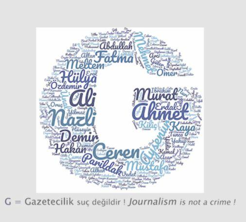 Send a postcard to jailed journalists in Turkey