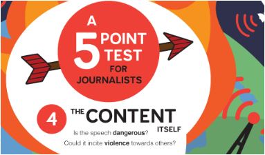 Hate speech: a 5 point test for journalists / Infographics / Multimedia ...