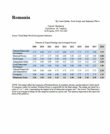 Nations in Transit 2018 - Romania Country Report