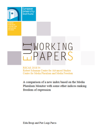 A comparison of a new index based on the Media Pluralism Monitor with some other indices ranking freedom of expression