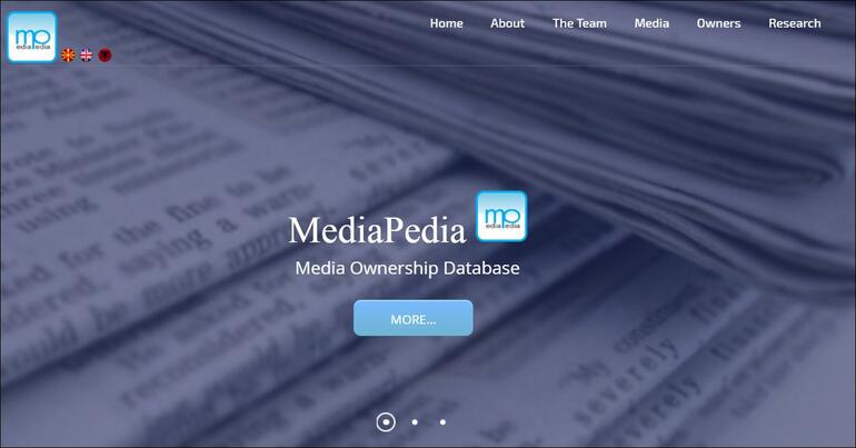 Mediapedia: Media Ownership in Macedonia
