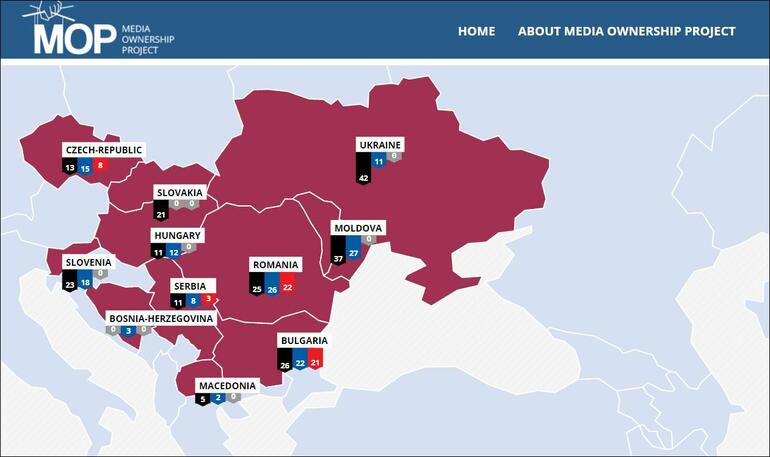 OCCRP Media ownership project